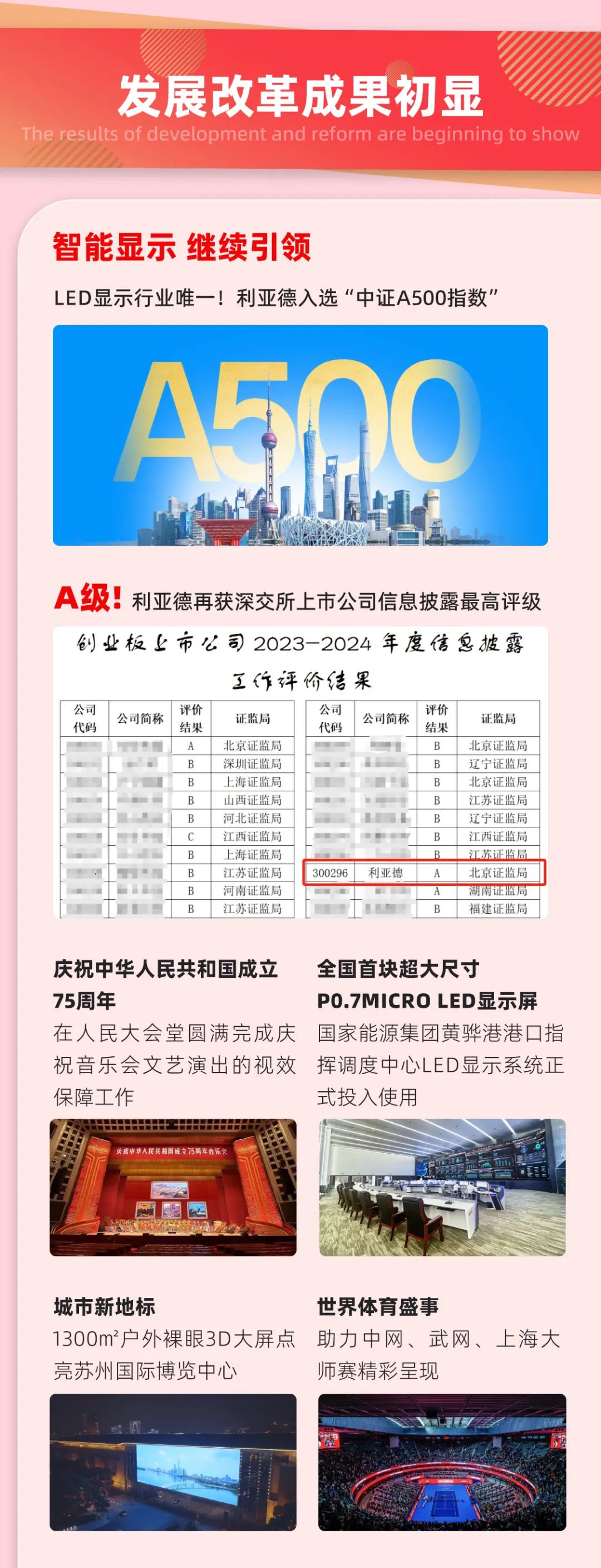 一图读懂MG冰球突破官网集团2024年前三季度报告