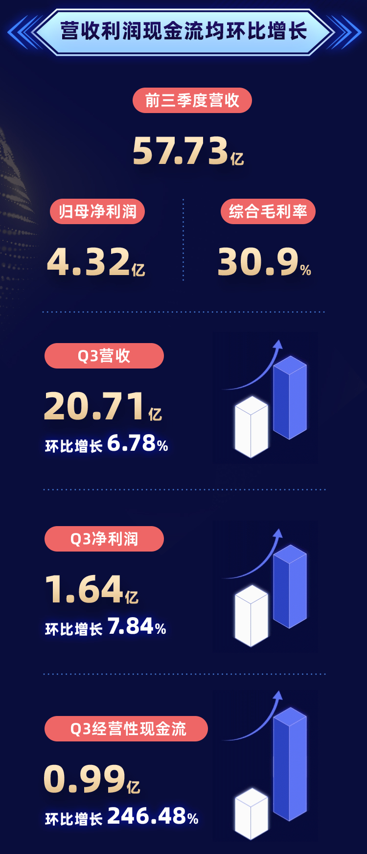 CHINA·MG冰球突破|品牌官网