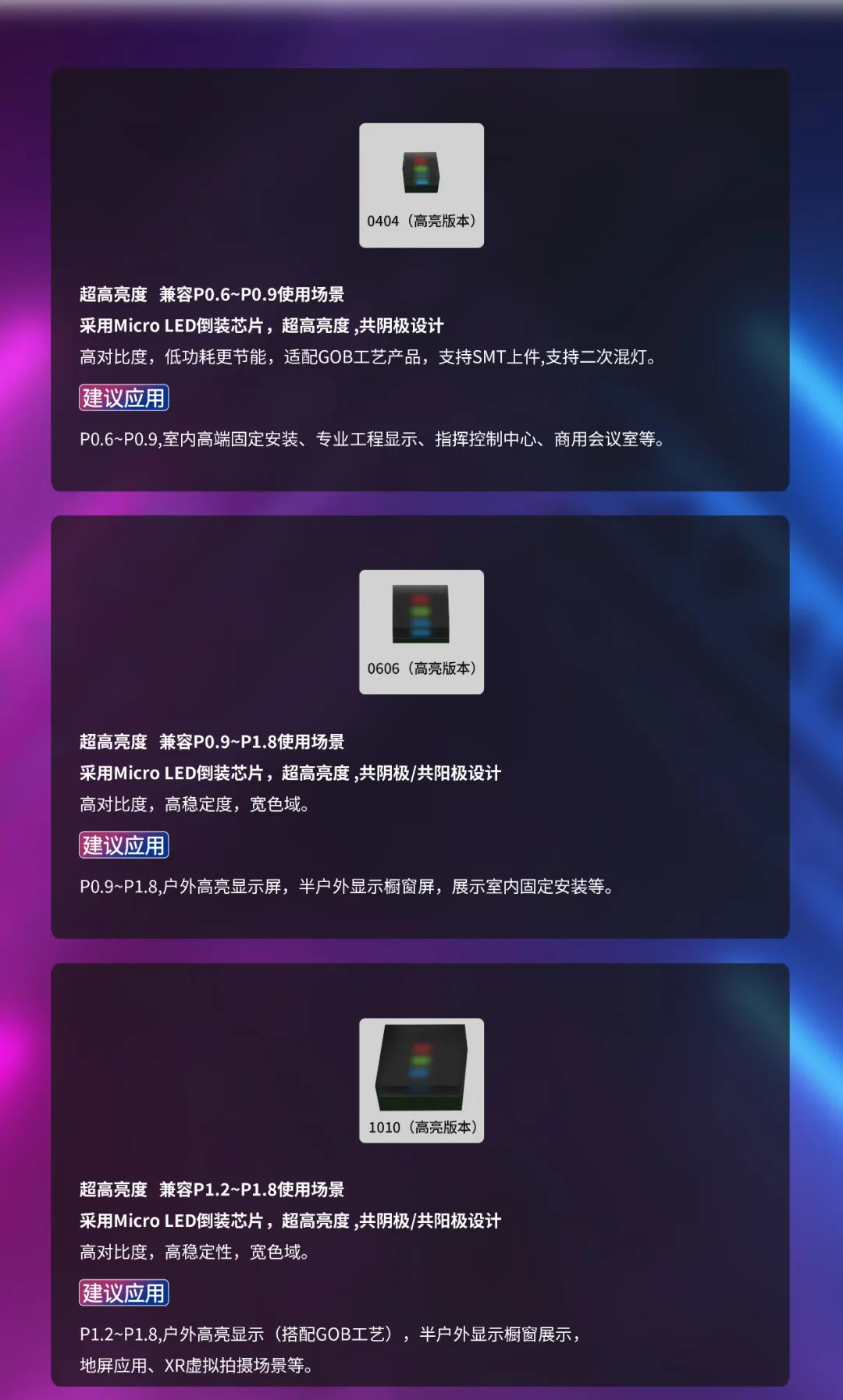 一期一会 | 一图读懂MG冰球突破官网·利晶MIP新品系列