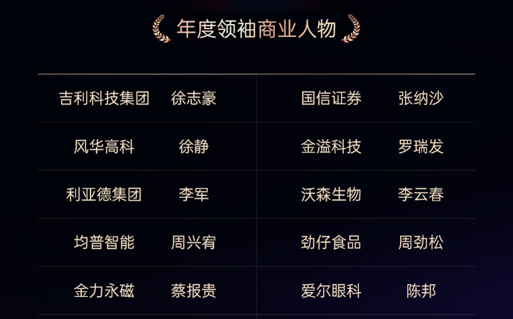 CHINA·MG冰球突破|品牌官网