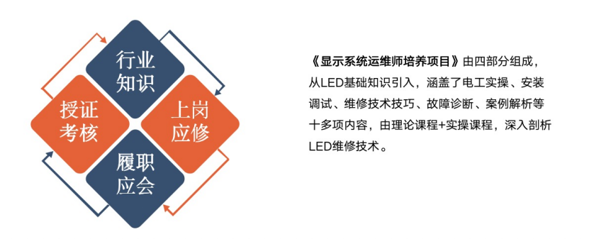 赋能人才发展 | “复盘中国行?走进MG冰球突破官网”学习活动成功举办