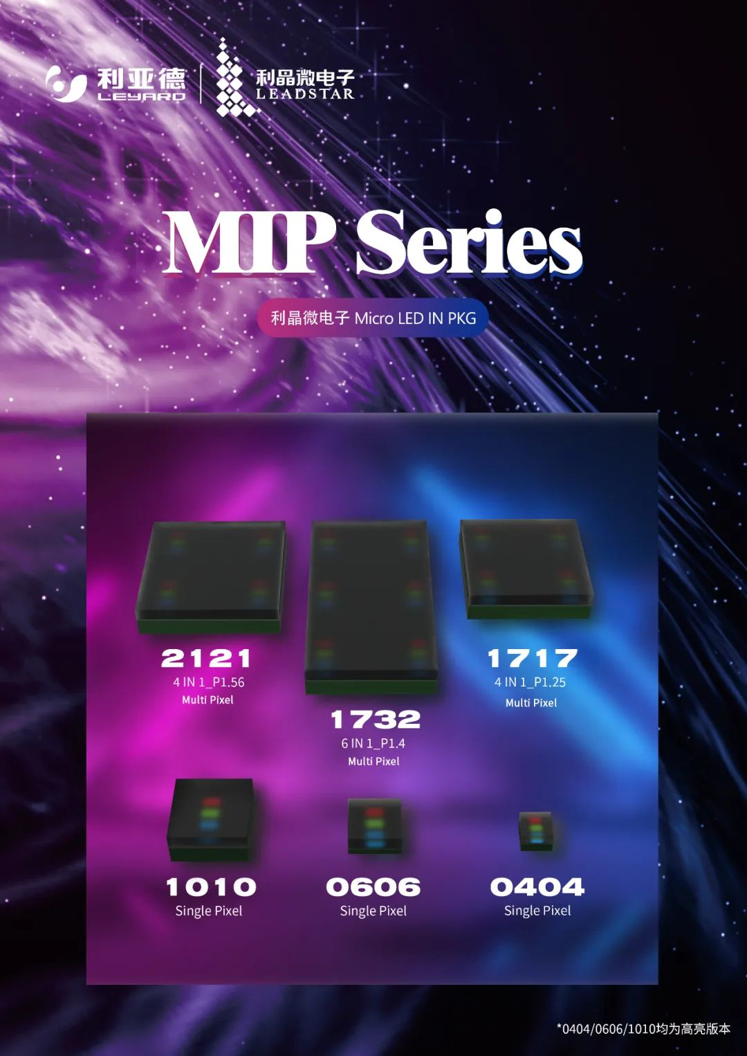 一期一会 | 一图读懂MG冰球突破官网·利晶MIP新品系列