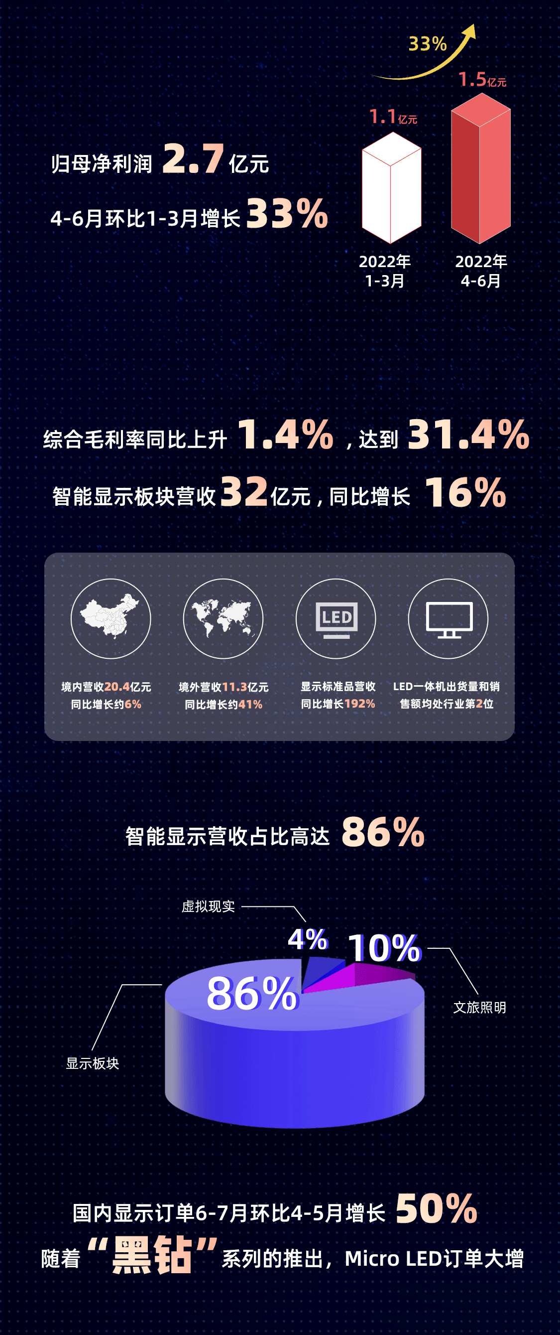 CHINA·MG冰球突破|品牌官网