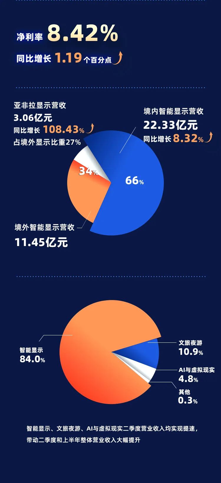 CHINA·MG冰球突破|品牌官网