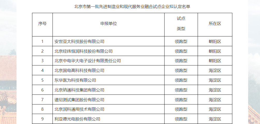 CHINA·MG冰球突破|品牌官网