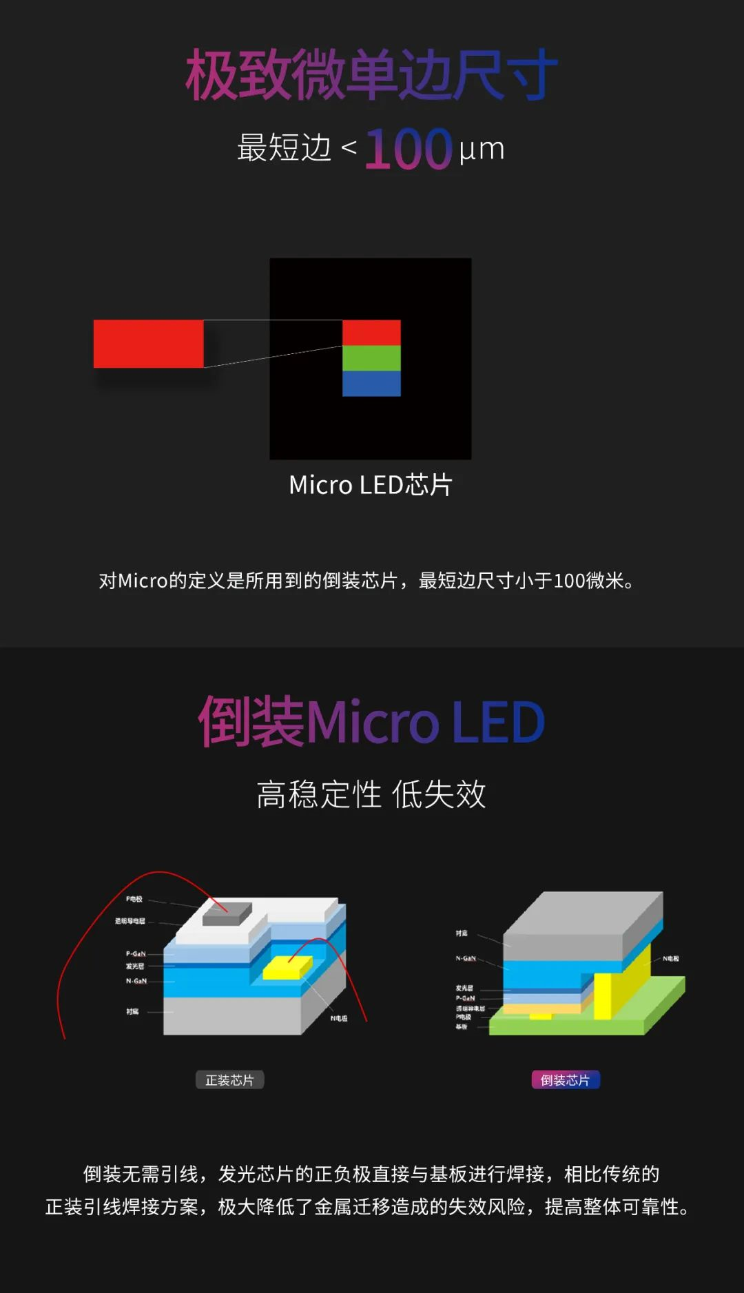 一期一会 | 一图读懂MG冰球突破官网·利晶MIP新品系列