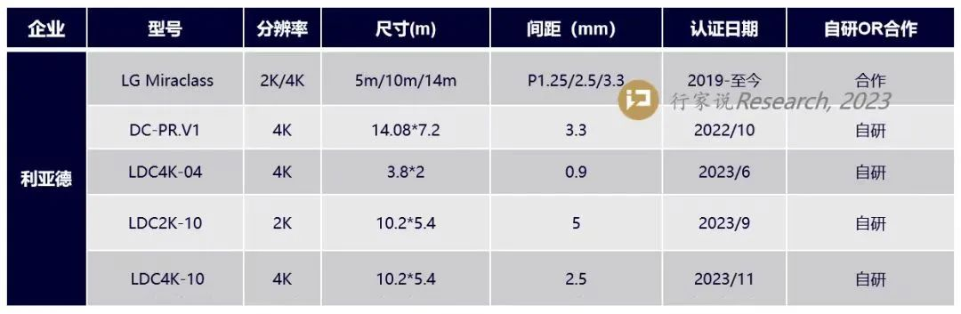 CHINA·MG冰球突破|品牌官网