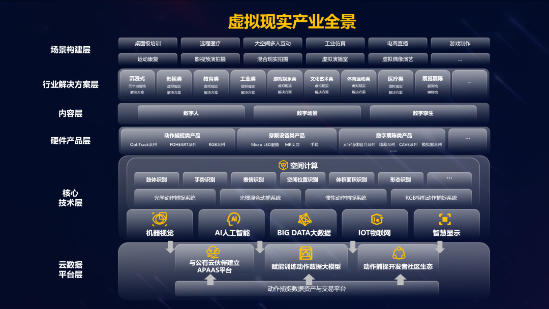 MG冰球突破官网虚拟动点加入北京市元宇宙产业创新中心