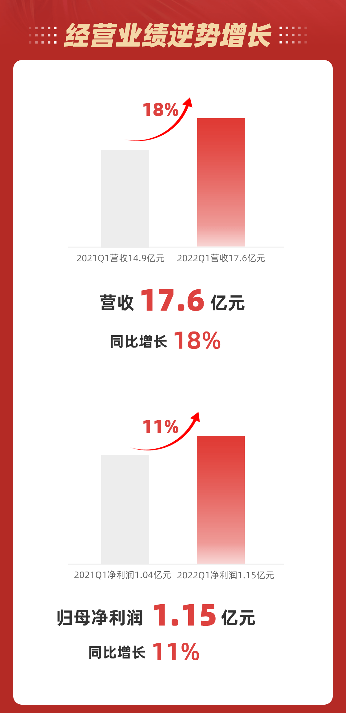 CHINA·MG冰球突破|品牌官网