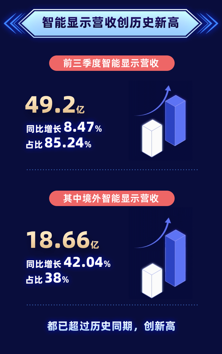 CHINA·MG冰球突破|品牌官网