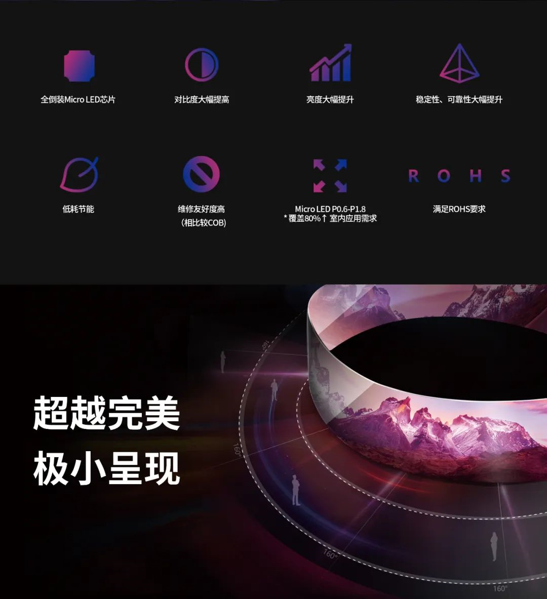 一期一会 | 一图读懂MG冰球突破官网·利晶MIP新品系列
