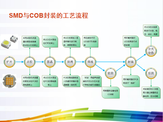 CHINA·MG冰球突破|品牌官网
