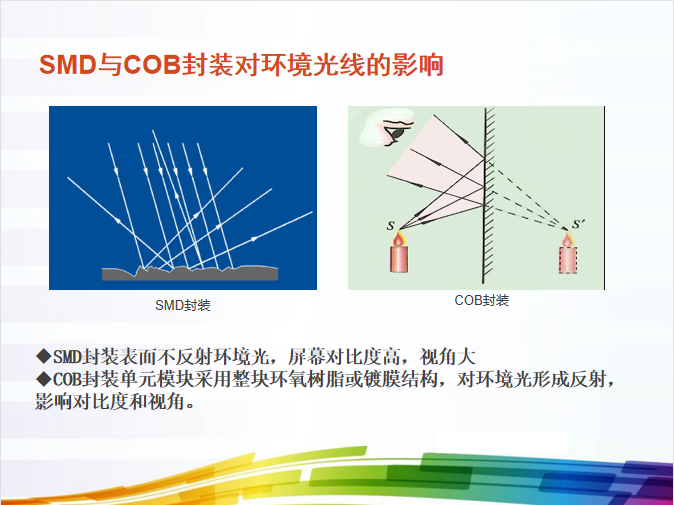 CHINA·MG冰球突破|品牌官网