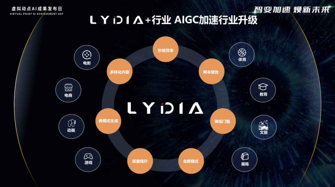 CHINA·MG冰球突破|品牌官网