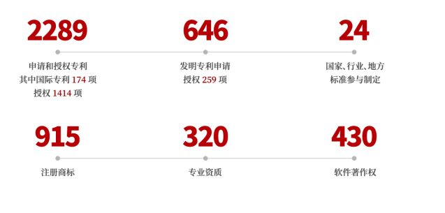 CHINA·MG冰球突破|品牌官网