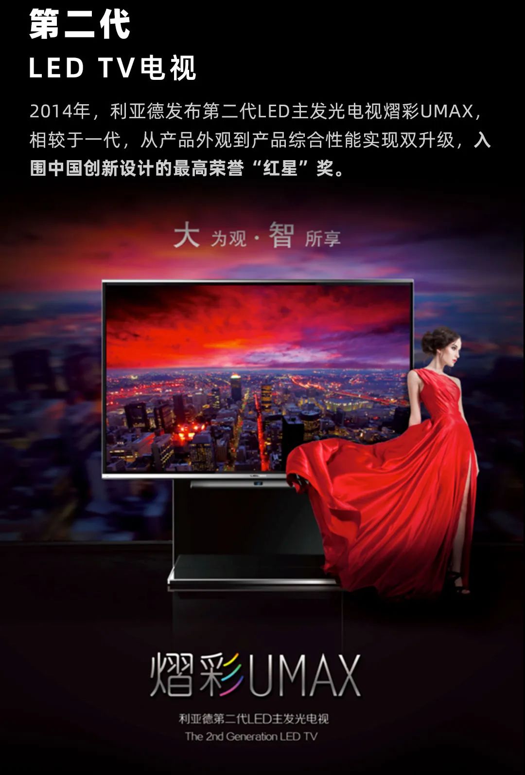 MG冰球突破官网 Leyard LED一体机的前世今生
