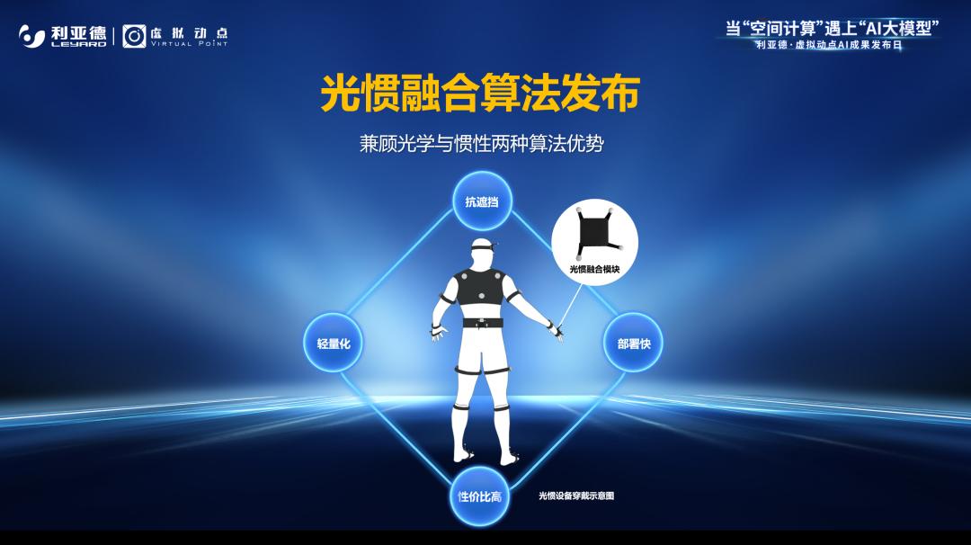 MG冰球突破官网·虚拟动点成果发布：脚踏实地迈向AI数字新时代