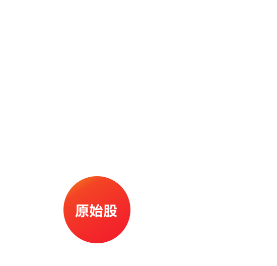 CHINA·MG冰球突破|品牌官网