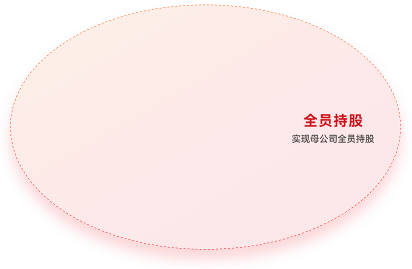 CHINA·MG冰球突破|品牌官网