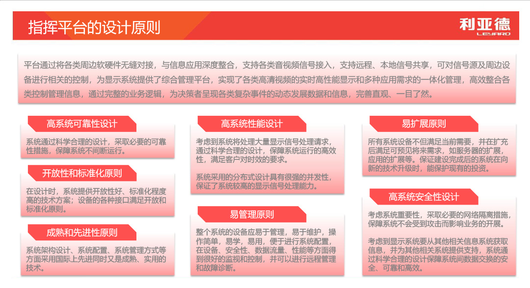 大数据可视化指挥中心解决方案  1080  5.jpg